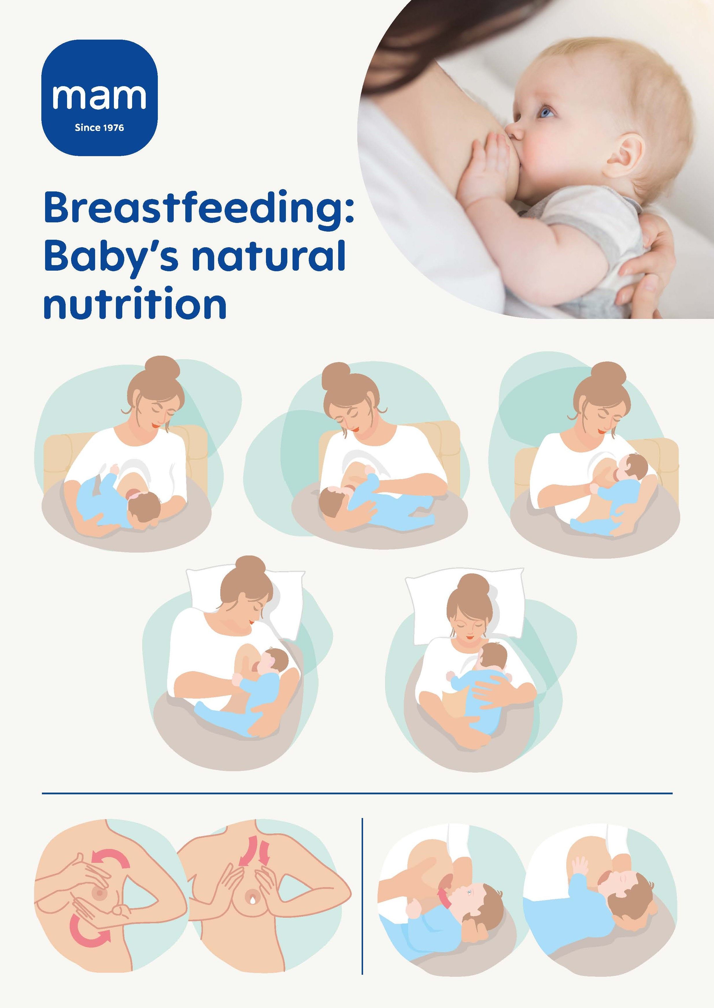 MAM Breastfeeding in Pictures Info Leaflet