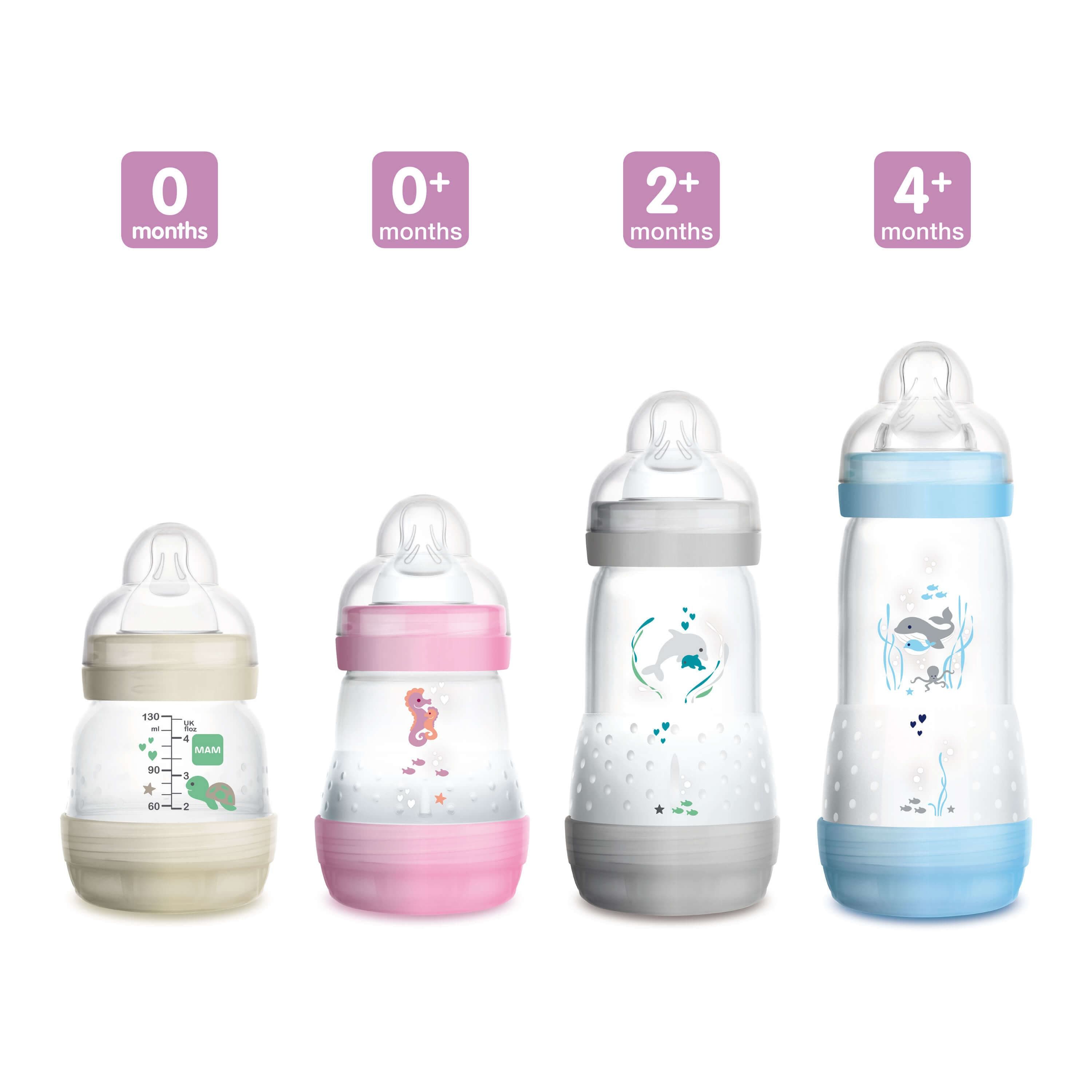 Olika storlekar för MAM Easy Start Anti-Colic nappflaska