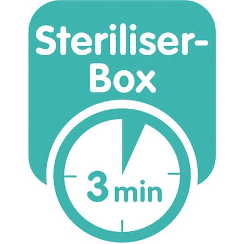 Dit product wordt geleverd in een praktische doos voor sterilisatie en transport - voor handige en tijdbesparende sterilisatie in de magnetron