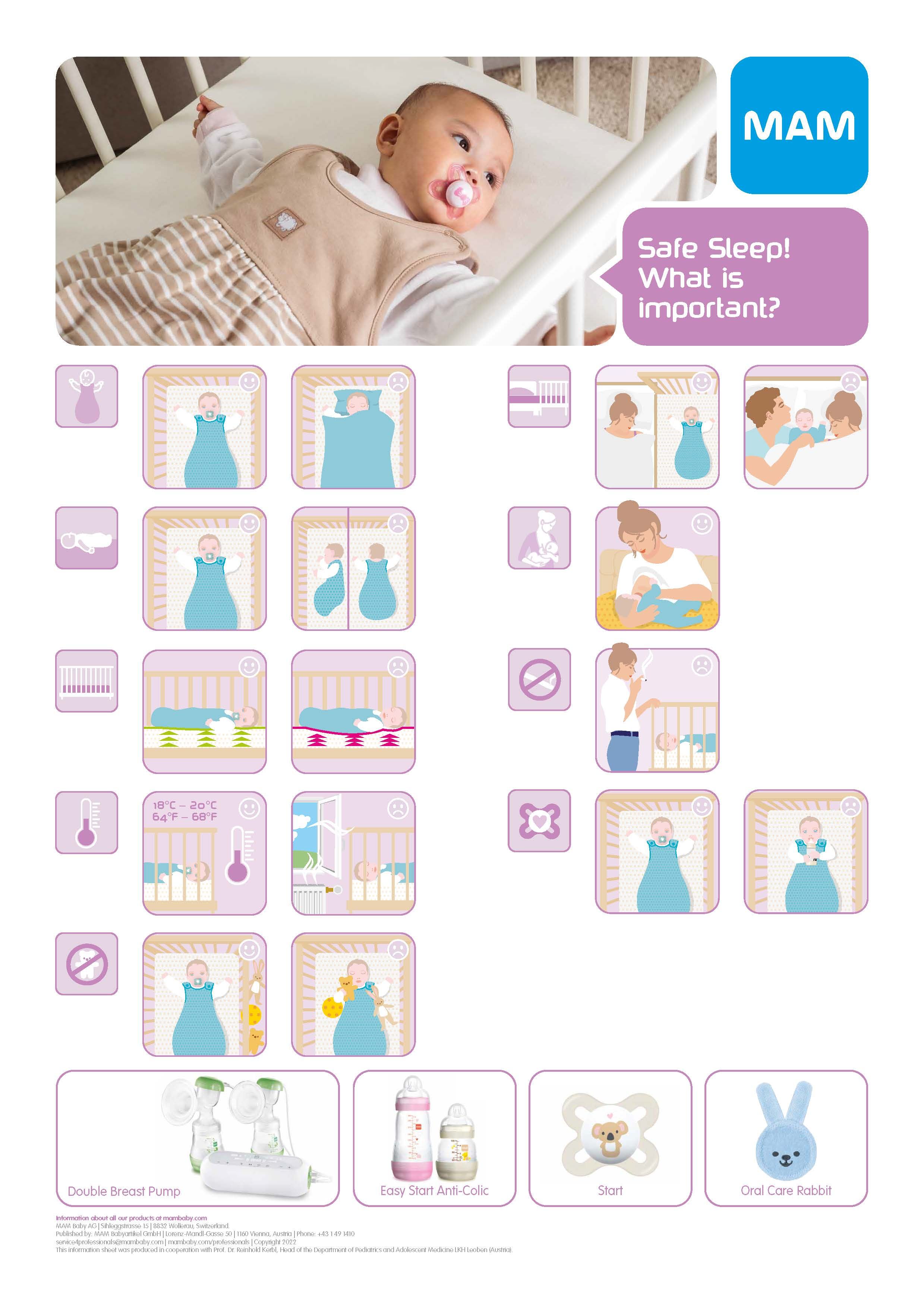 Safe Sleep – MAM Info Poster for SIDS Prevention